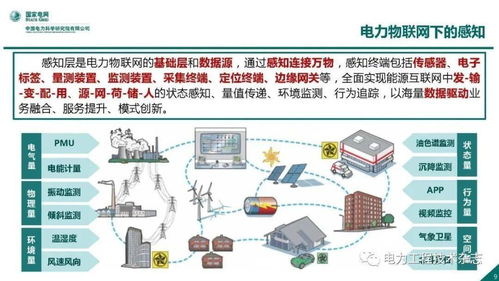 仝杰與中國電科院 電力物聯(lián)網(wǎng)與智能感知網(wǎng)絡(luò)技術(shù)研究