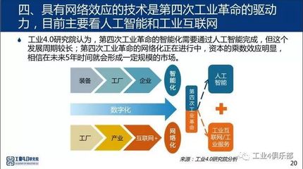 工業(yè)4.0研究院胡權(quán)院長 | 資本市場強國背景下的中國制造網(wǎng)絡技術(shù)的研究